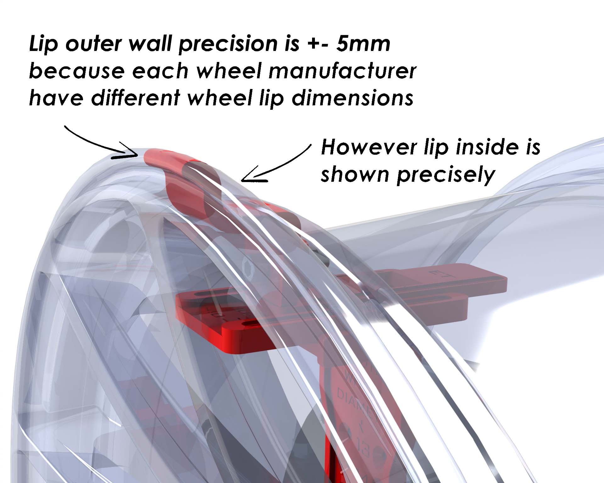 INF Fitment Tool